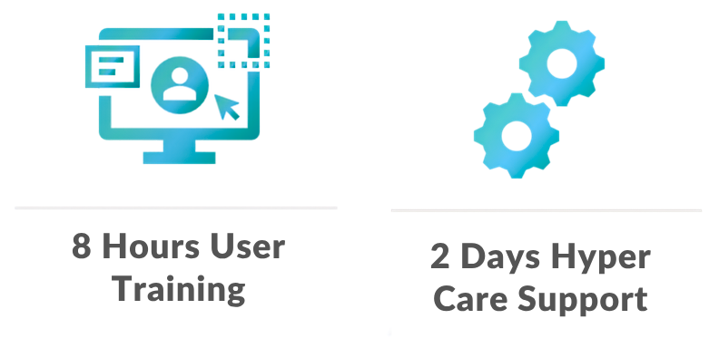 8 Hours User Training hyper support and training