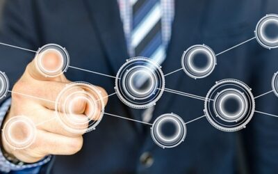 Benefits of Automated Testing in Business Central 