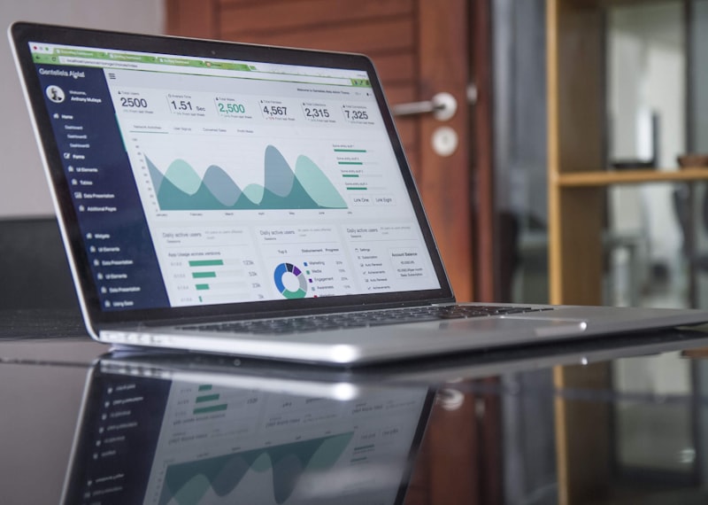 Microsoft Copilot Productivity Dashboard