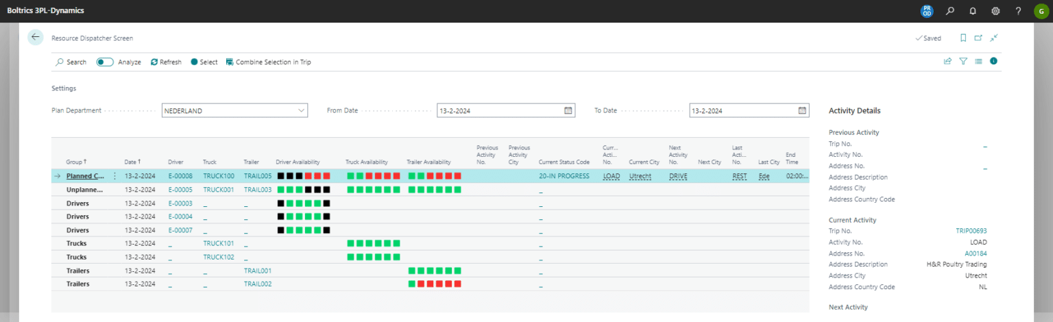 Comprehensive Resource Overview