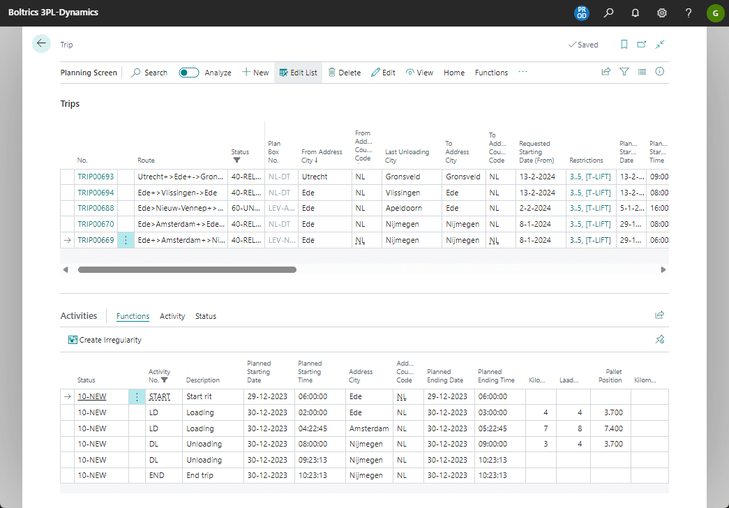 Intuitive Resource Allocation