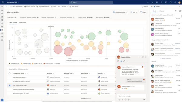 Boost-Seller-Productivity-D365Sales-Understanding Dynamics 365 Sales 