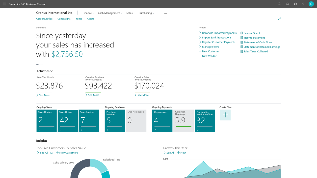 Business Central vs. NetSuite Features