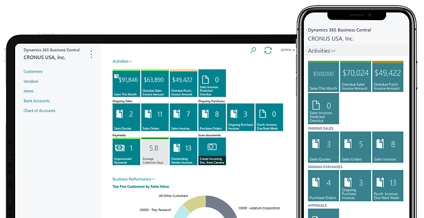 BusinessCentral-UI BusinessCentral-UI