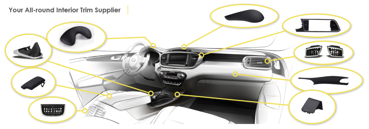 CTAutodiagram CTAutodiagram