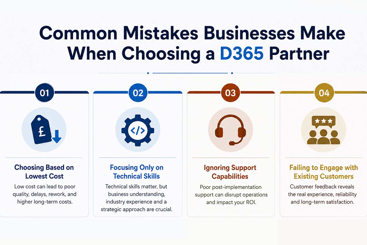 Common Mistakes Businesses make when choosing a D 365 Partner