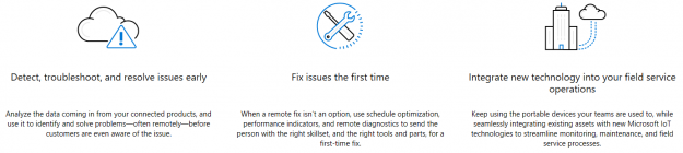 Description of Connected Field Service