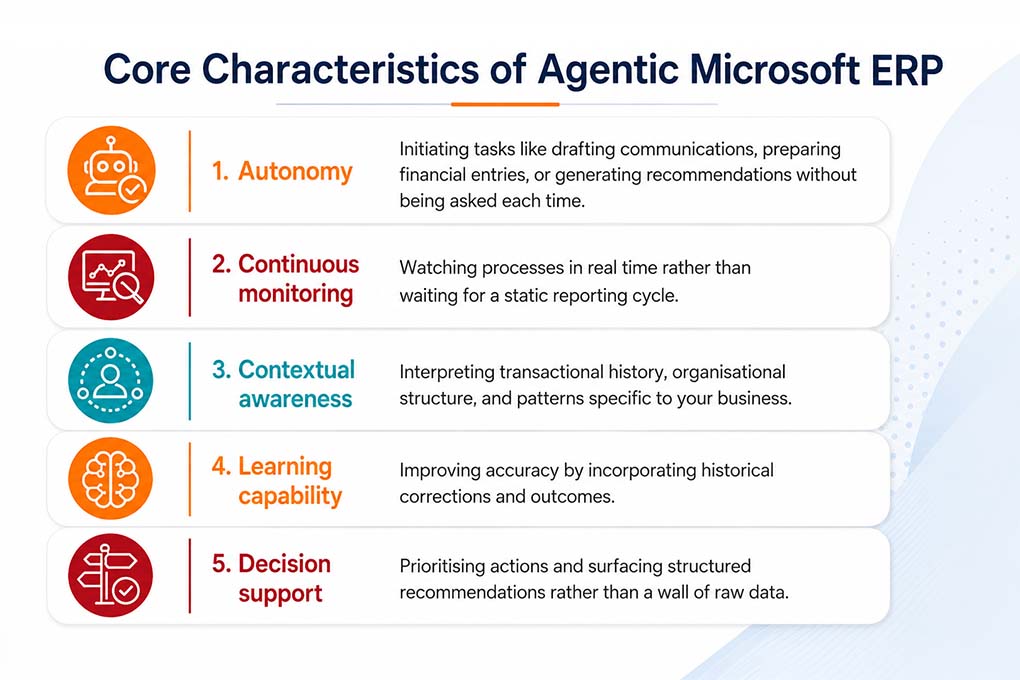 Core characterstics of Agentic Microsoft ERP