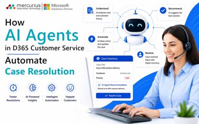 Mercurius IT Ltd Achieves ISO 27001 Certification 1 How AI Agents in D365 Customer Service Automate Case Resolution