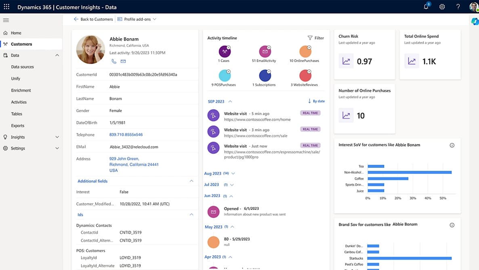 Microsoft Combines Dynamics 365 Customer Insights & Marketing