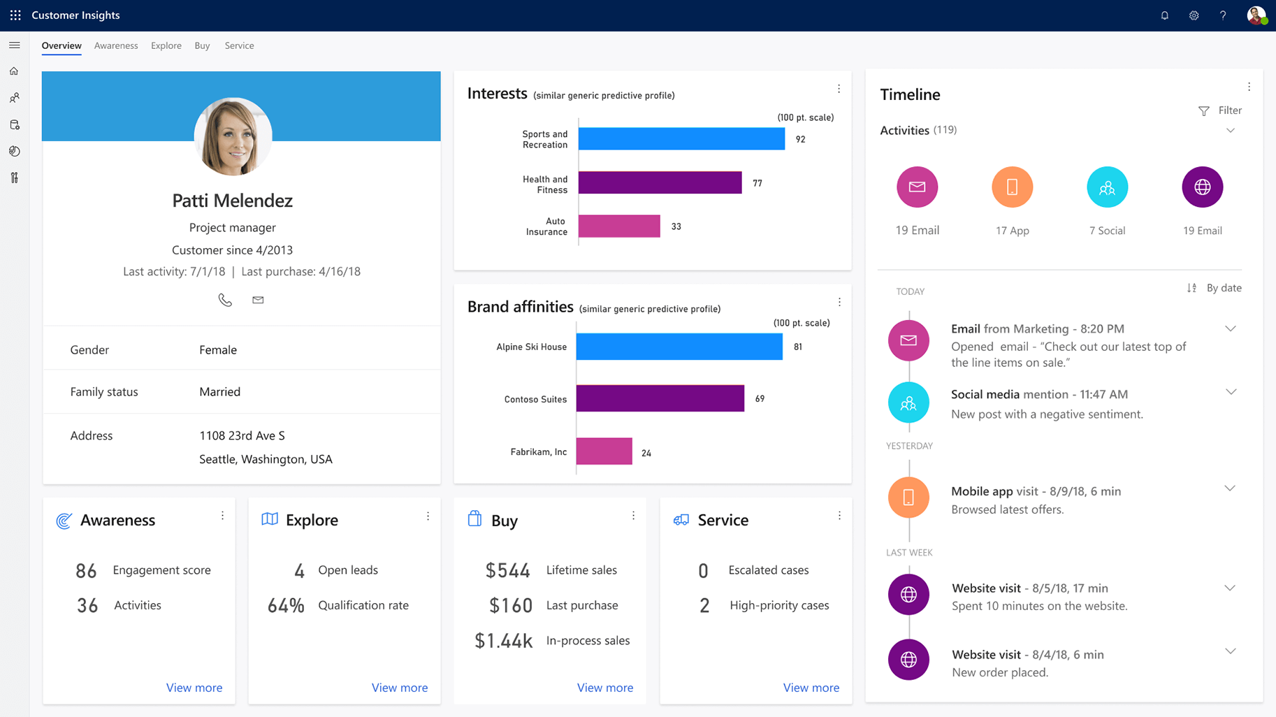 Dynamics 365 Customer Insights - profile view