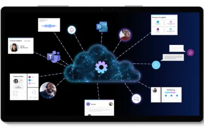 What is the Microsoft Digital Contact Centre Platform?