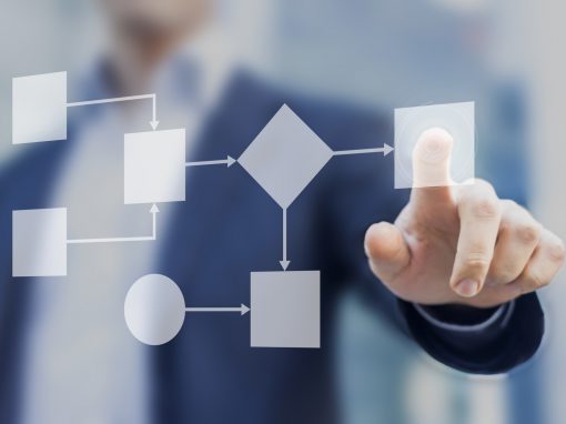 Workflow Automation