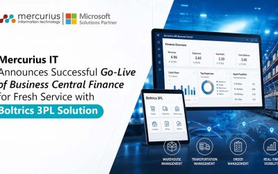 Mercurius IT Announces Successful Go-Live of Business Central Finance for Fresh Service with Boltrics 3PL Solution