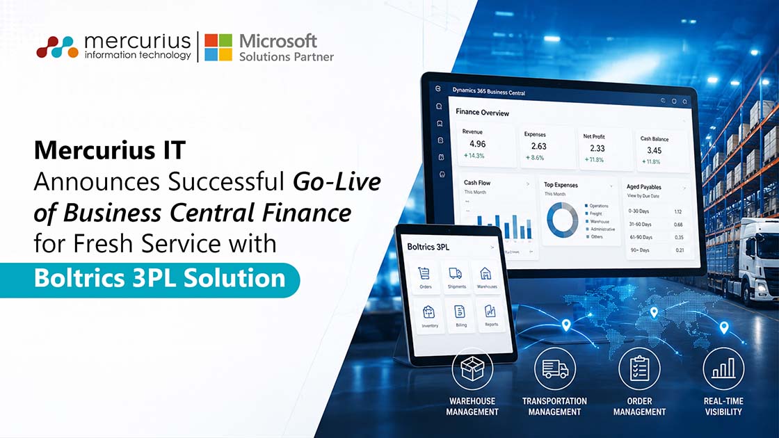 Insights 8 Mercurius IT Announces Successful Go-Live of Business Central Finance for Fresh Service with Boltrics 3PL Solution