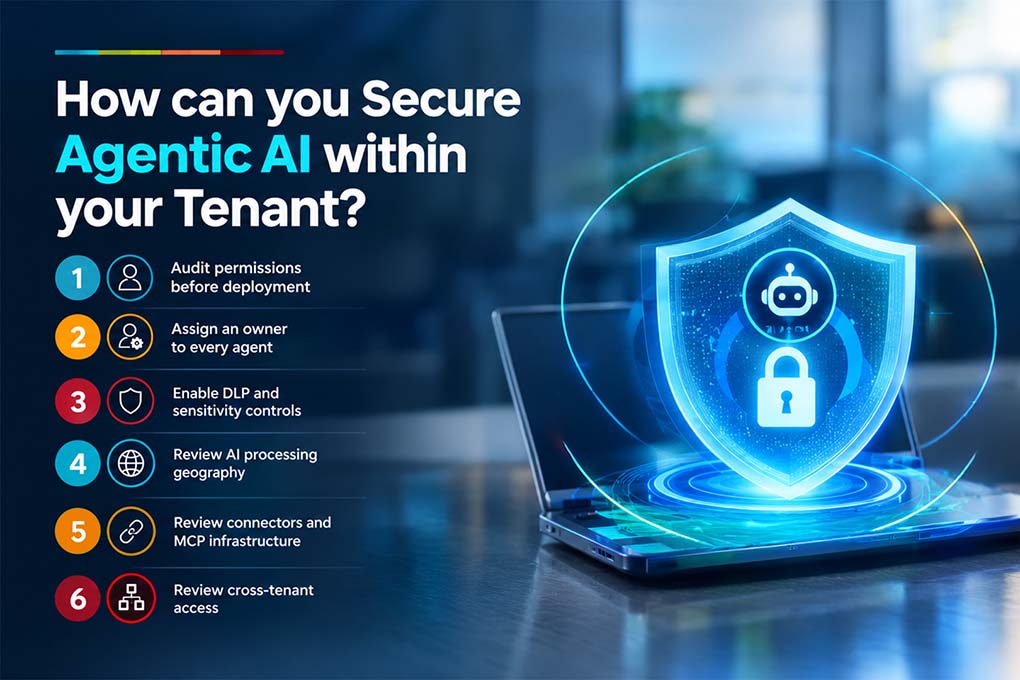 How can you Secure Agentic AI within your Tenant