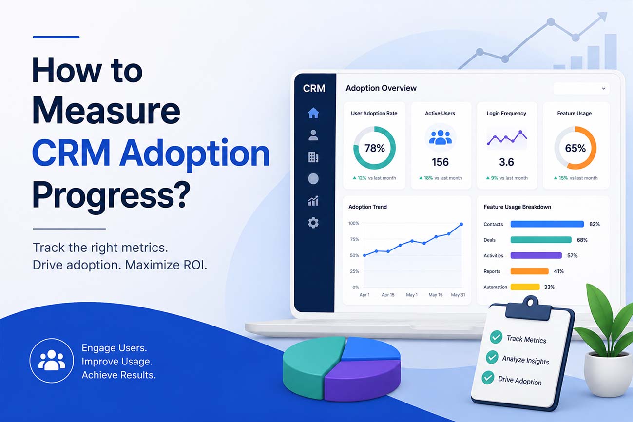 How to measure CRM Adoption Progress