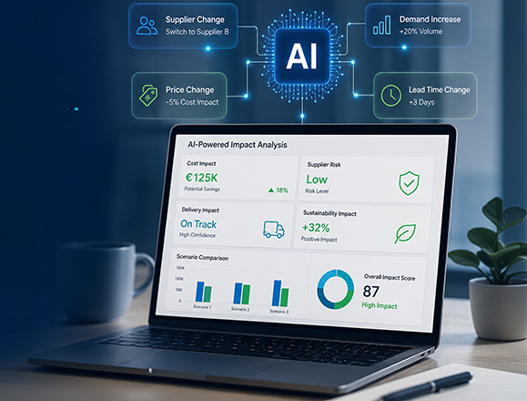 Smarter procurement with AI-powered impact analysis 