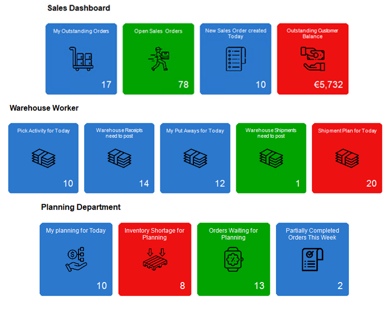 Insight-Dashboard-Example Insight Dashboard