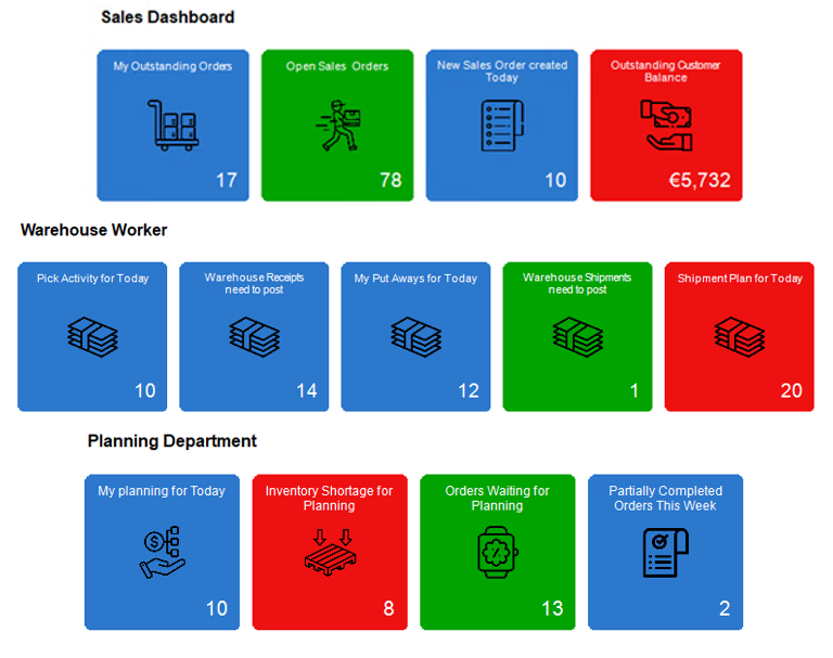 Insight Dashboard