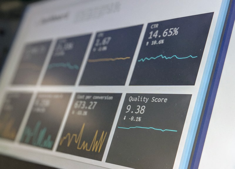 Microsoft Copilot Productivity Dashboard