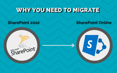 Why you need to migrate from SharePoint 2010 to SharePoint Online