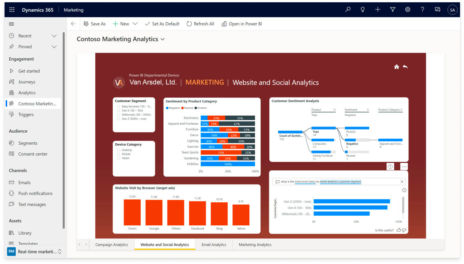 Power BI and Dynamics 365 Marketing