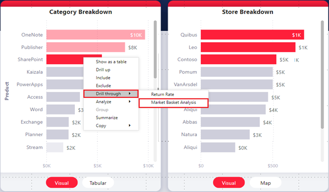 PowerBI-DrillThrough PowerBI DrillThrough