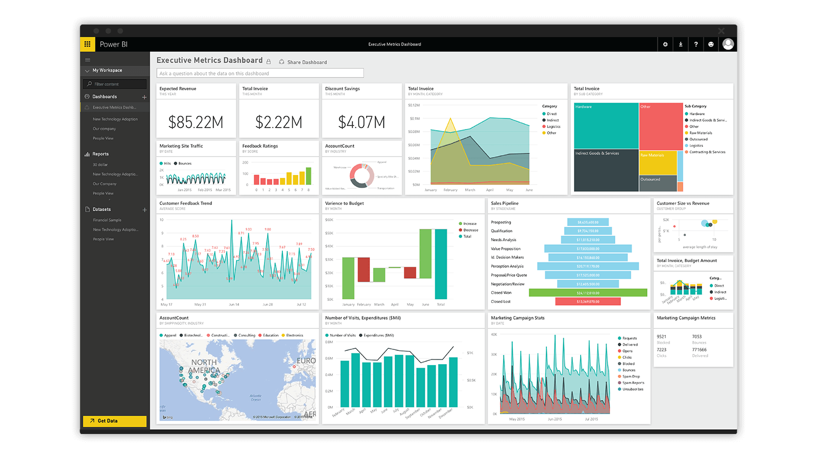 Microsoft Power BI user interface