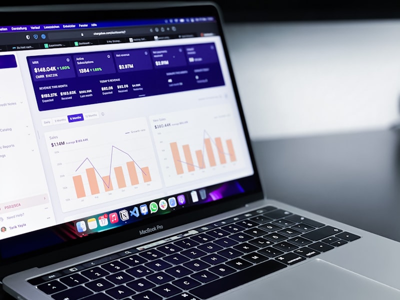 Microsoft Copilot Productivity Dashboard