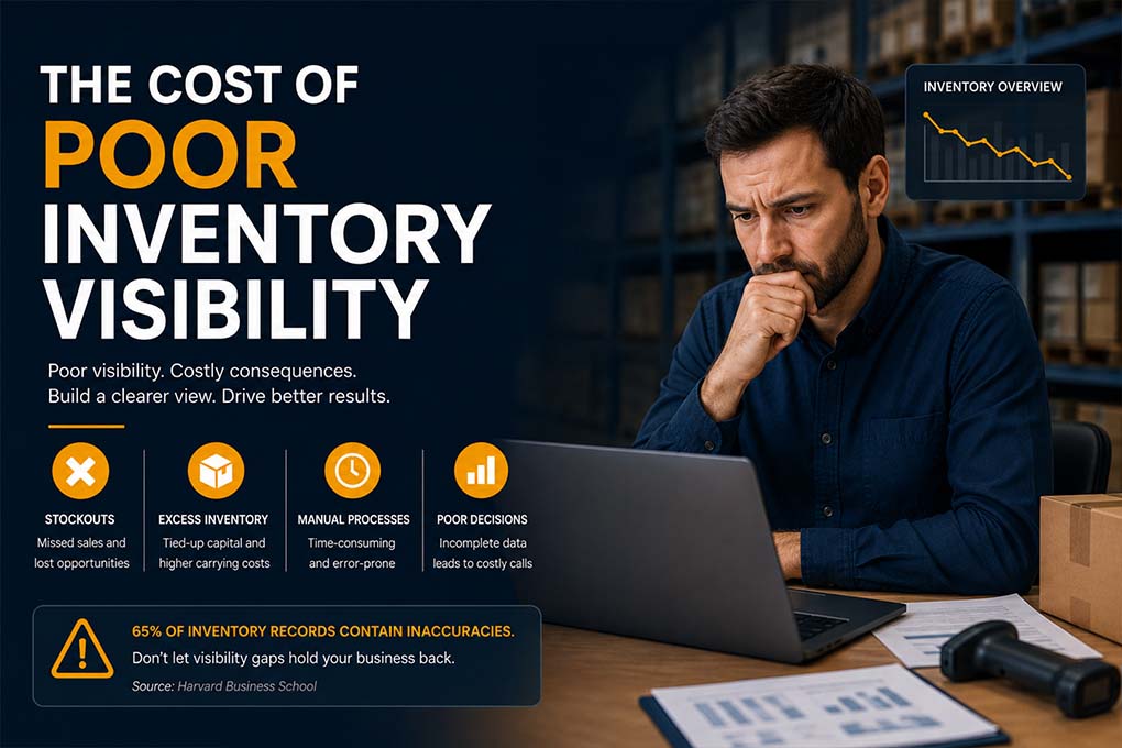 Cost of Poor Inventory Visibility