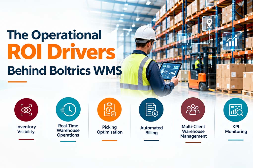 The Operational ROI Drivers Behind Boltrics WMS 