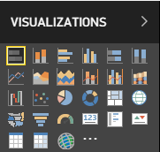 Visualisations tab in PowerBI