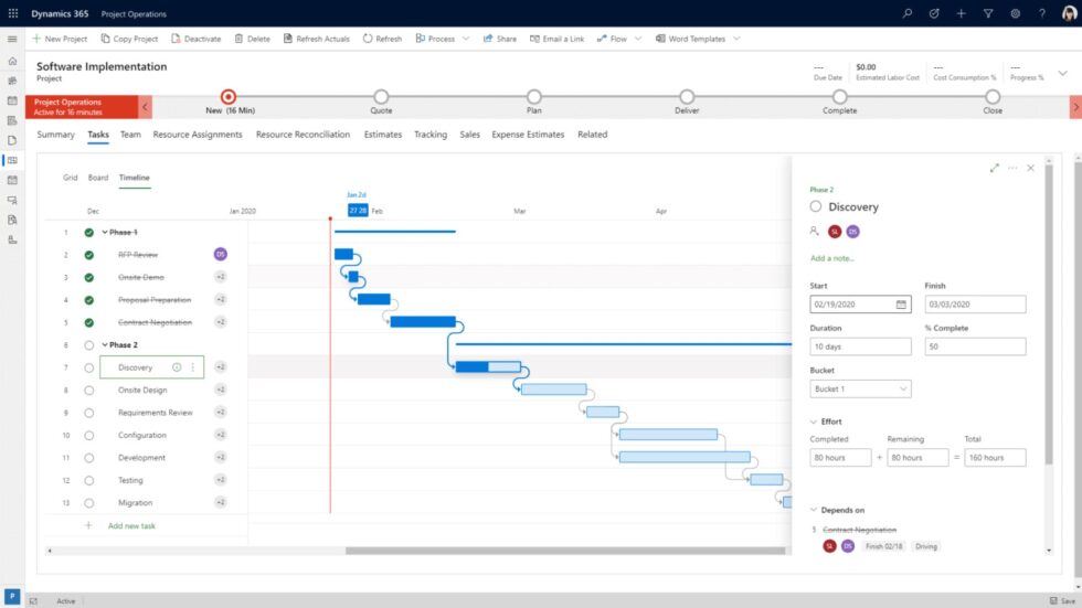 What is Microsoft Dynamics 365 CRM? A Comprehensive Guide