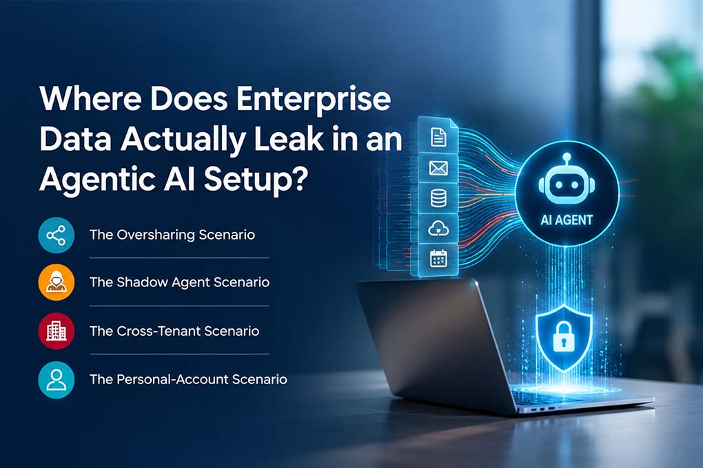 Where Does Enterprise Data Actually Leak