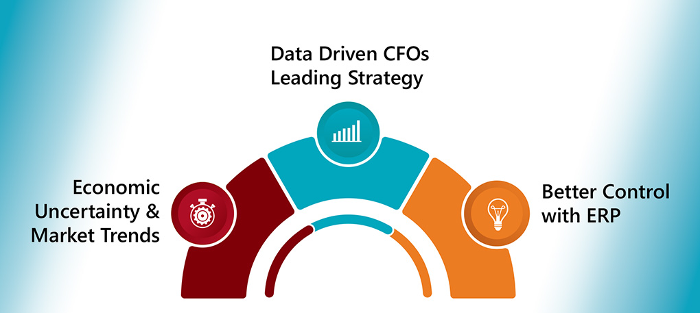 Why CFOs Are Modernising with Dynamics 365 Business Central