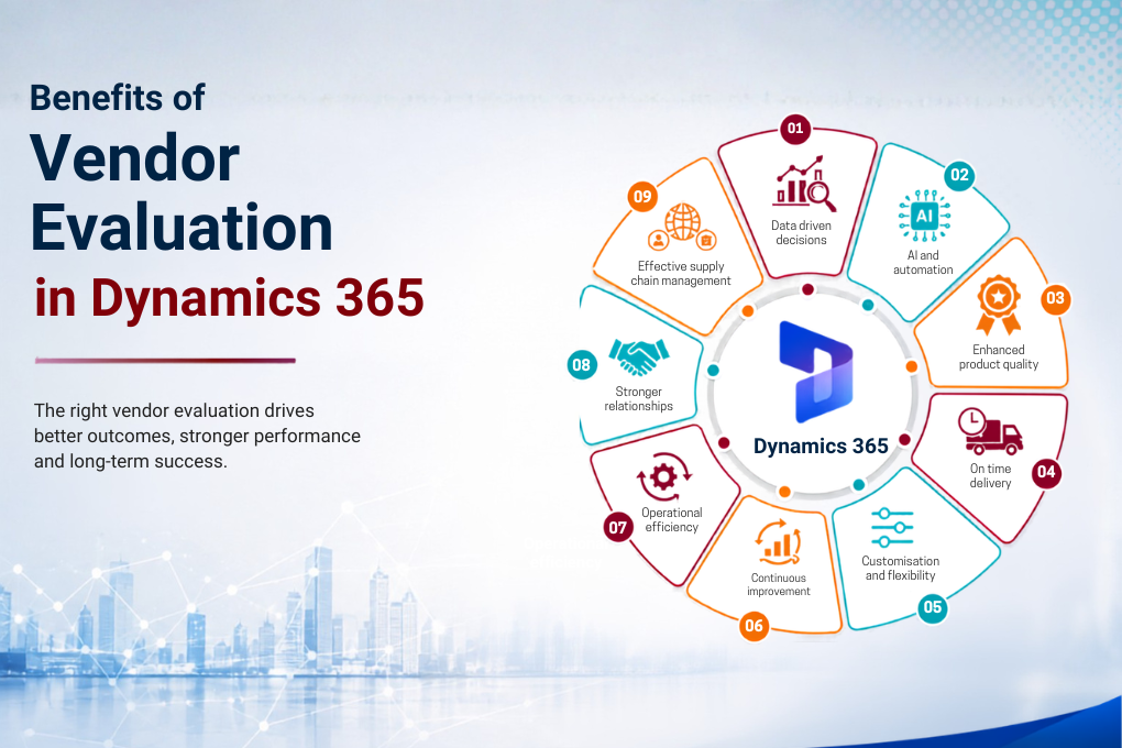 Benefits of Vendor Evaluation Framework
