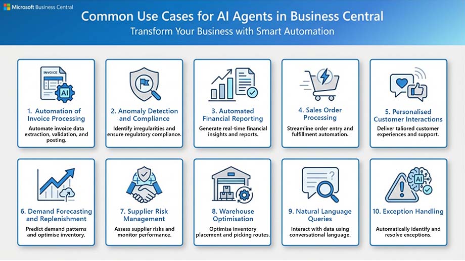 Common Use Cases for AI agents in Business Central 