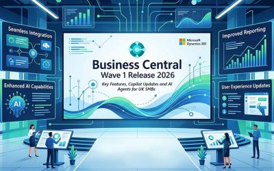 Case Study on CT Automotive Dynamics NAV Upgrade 1 Business Central Wave 1 Release 2026: Key Features, Copilot Updates and AI Agents for UK SMBs