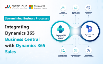 Streamlining Business Processes: Integrating Dynamics 365 Business Central with Dynamics 365 Sales