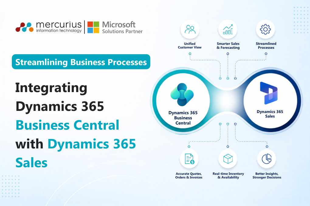 Insights 195 Streamlining Business Processes: Integrating Dynamics 365 Business Central with Dynamics 365 Sales