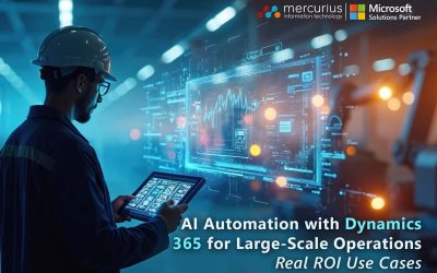 AI Automation with Dynamics 365 for Large-Scale Operations: Real ROI Use Cases