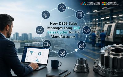 Service Industry 9 How D365 Sales Manages Long B2B Sales Cycles for UK Manufacturers