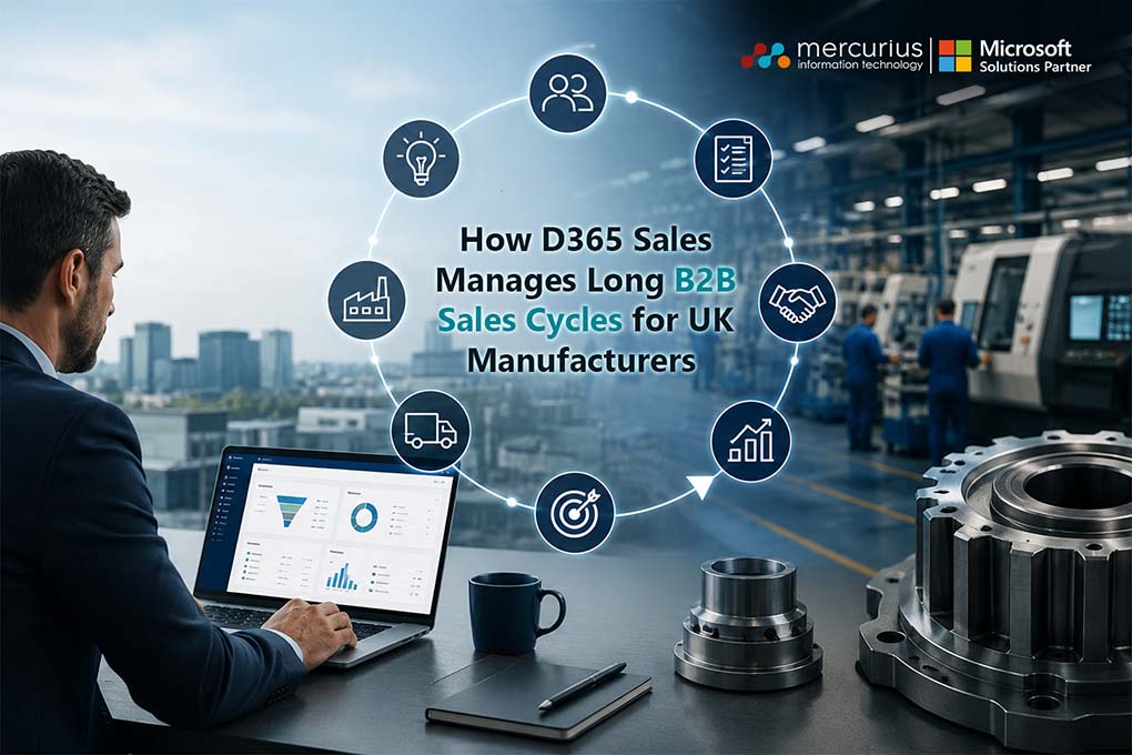 How D365 Sales Manages Long B2B Sales Cycles for  UK Manufacturers 