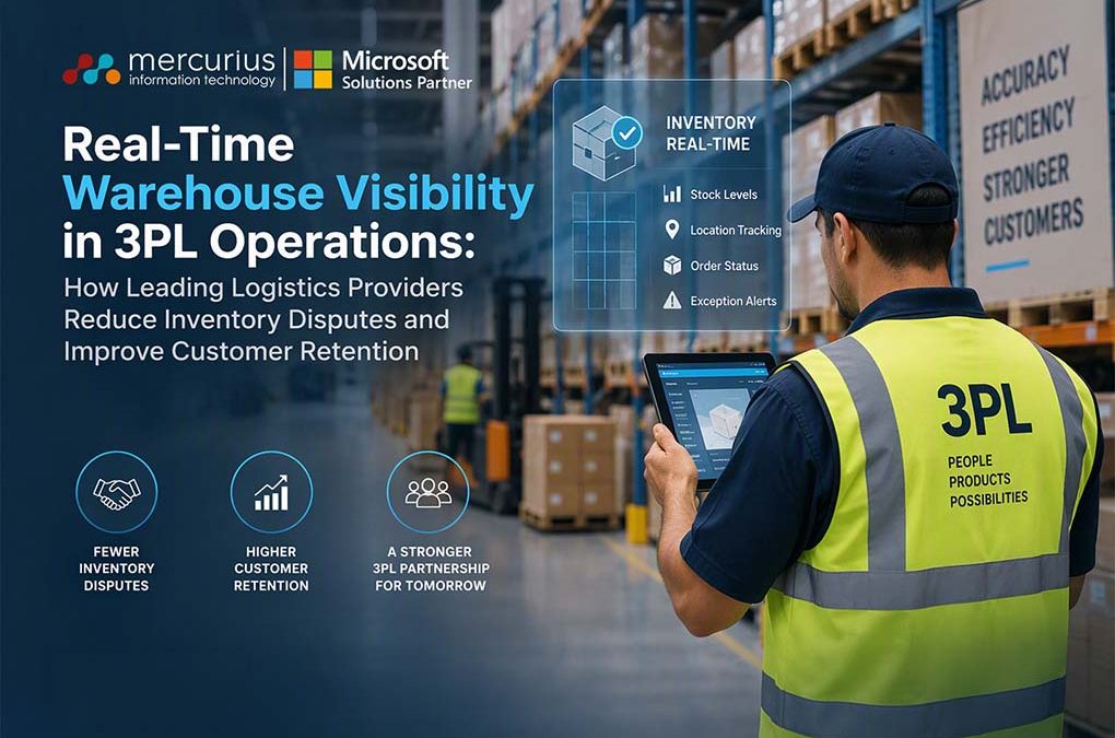 Real-Time Warehouse Visibility in 3PL Operations