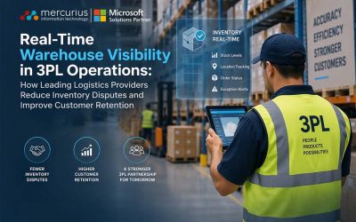5 Common Challenges for 3PL Cold Storage Providers 1 Real-Time Warehouse Visibility in 3PL Operations: How Leading Logistics Providers Reduce Inventory Disputes and Improve Customer Retention