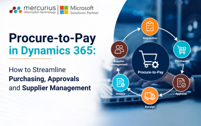 Procure-to-Pay in Dynamics 365: How to Streamline Purchasing, Approvals and Supplier Management                                               