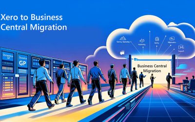 Xero to Business Central Migration [Smart move in 2026] 