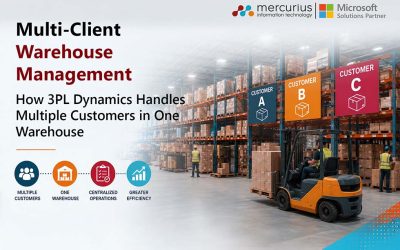 From Warehouse Chaos to Control: How 3PLs can scale Profitably with an Integrated WMS and TMS|Webinar 1 Multi-Client Warehouse Management: How 3PL Dynamics Handles Multiple Customers in One Warehouse
