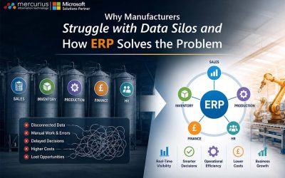 Construction & Utilities Industry 1 Why Manufacturers Struggle with Data Silos and How ERP Solves the Problem